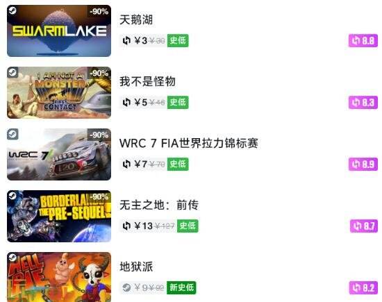 Steam今日史低游戏分享!7月30日史低佳作推荐