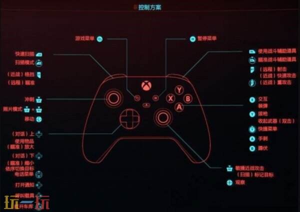 赛博朋克2077怎么收枪 2077怎么把武器收起来