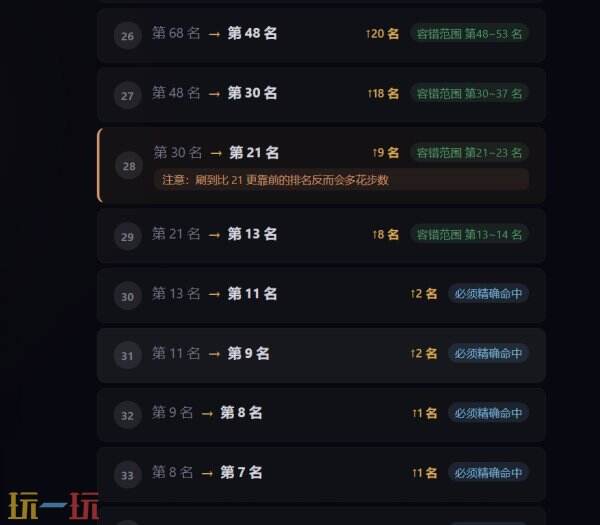 星落竞技场爬梯路线辅助工具网页版 星落竞技场爬梯路线辅助工具在线使用
