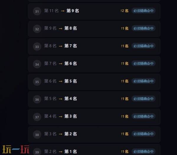 星落竞技场爬梯路线辅助工具网页版 星落竞技场爬梯路线辅助工具在线使用