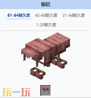 我的世界狼铠获取方式 我的世界狼铠介绍大全