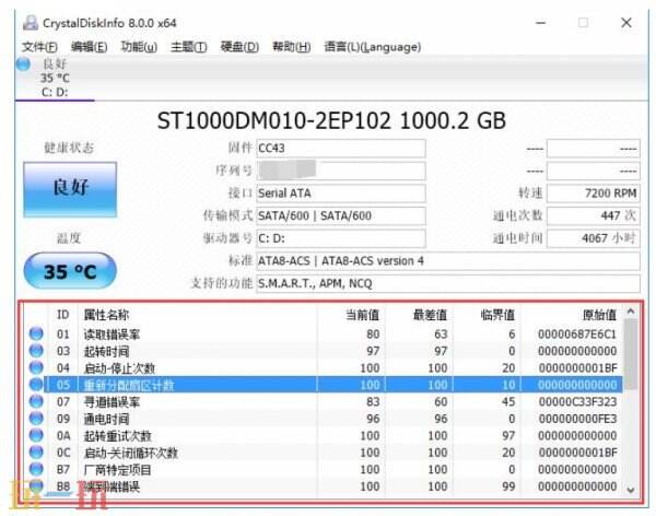 crystaldisklnfo怎么用 crystaldisklnfo使用方法