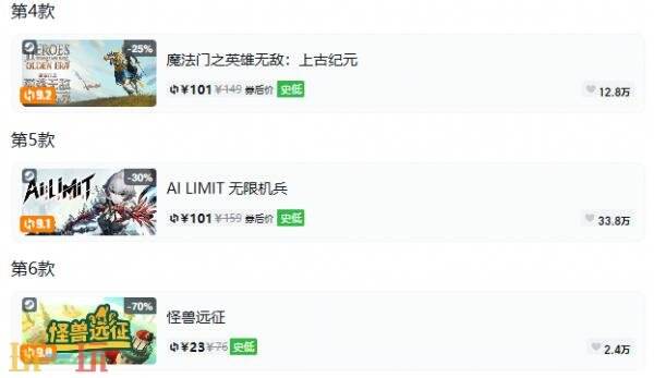 Steam今日史低游戏分享!8月3日史低佳作推荐