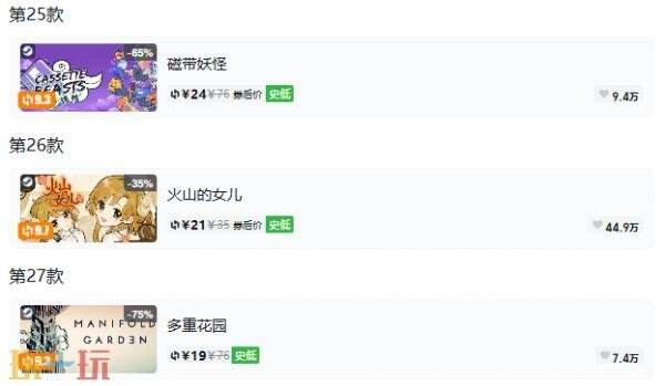 Steam今日史低游戏分享!8月3日史低佳作推荐