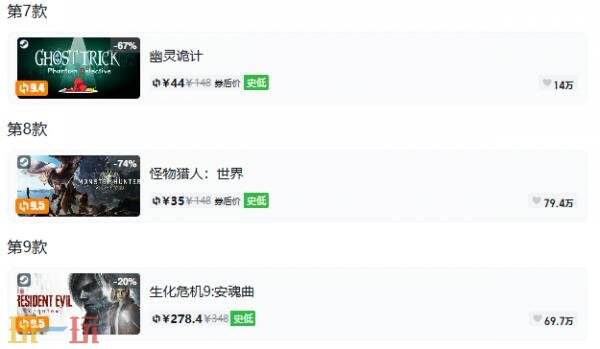 Steam今日史低游戏分享!8月3日史低佳作推荐