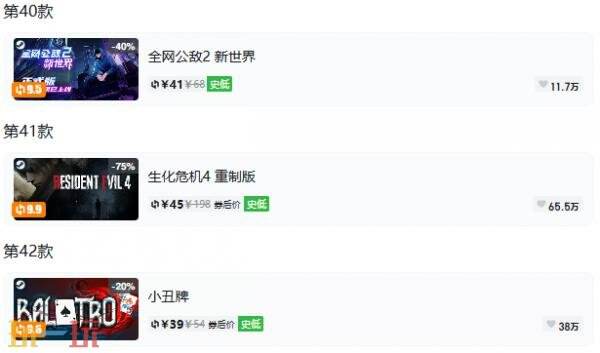 Steam今日史低游戏分享!8月3日史低佳作推荐
