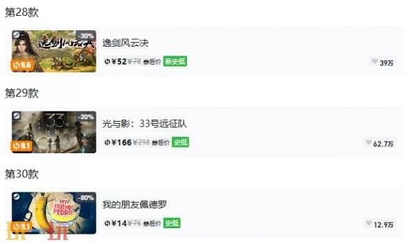 Steam今日史低游戏分享!8月3日史低佳作推荐