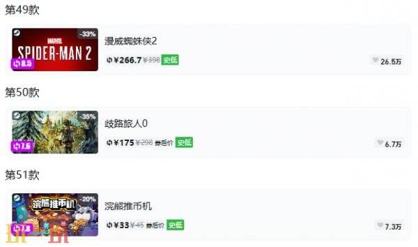 Steam今日史低游戏分享!8月3日史低佳作推荐