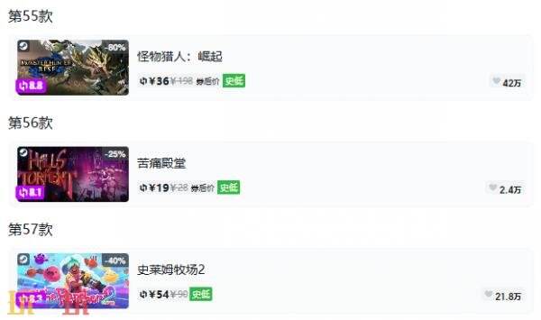 Steam今日史低游戏分享!8月3日史低佳作推荐