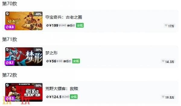 Steam今日史低游戏分享!8月3日史低佳作推荐