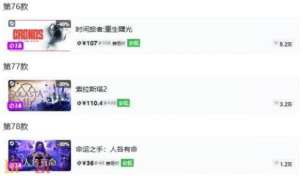 Steam今日史低游戏分享!8月3日史低佳作推荐