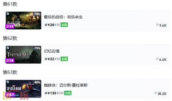 Steam今日史低游戏分享!8月3日史低佳作推荐