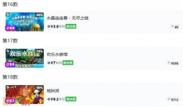 Steam今日史低游戏分享!8月3日史低佳作推荐