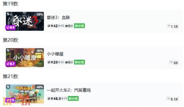 Steam今日史低游戏分享!8月3日史低佳作推荐