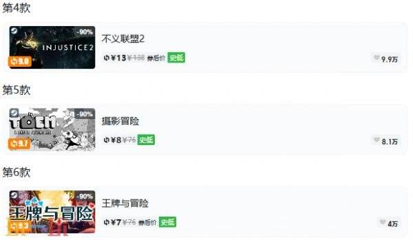 Steam今日史低游戏分享!8月3日史低佳作推荐