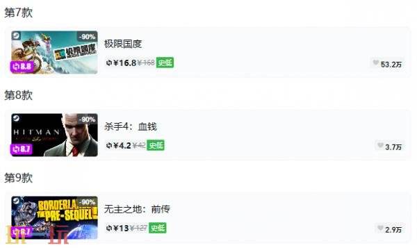 Steam今日史低游戏分享!8月3日史低佳作推荐