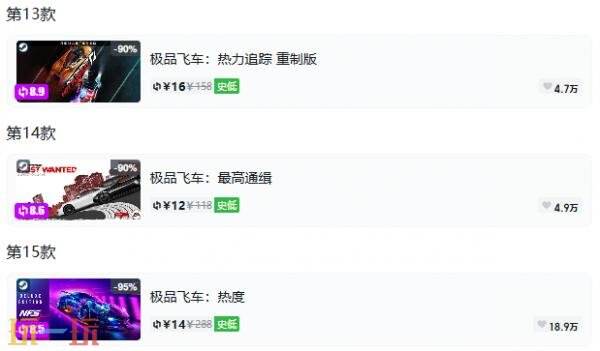 Steam今日史低游戏分享!8月3日史低佳作推荐