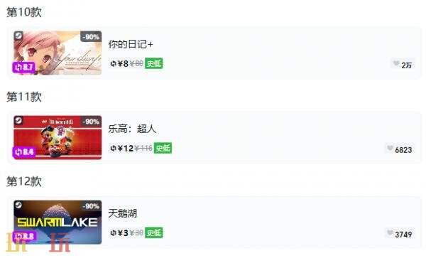 Steam今日史低游戏分享!8月3日史低佳作推荐