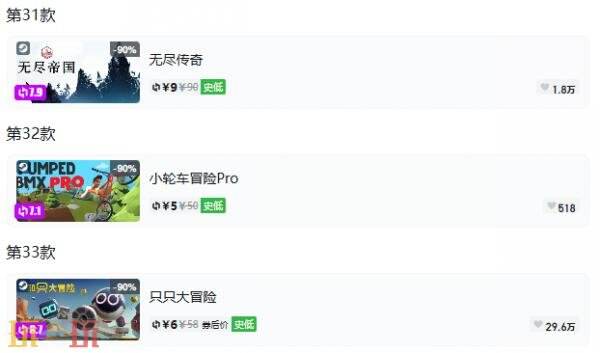Steam今日史低游戏分享!8月3日史低佳作推荐