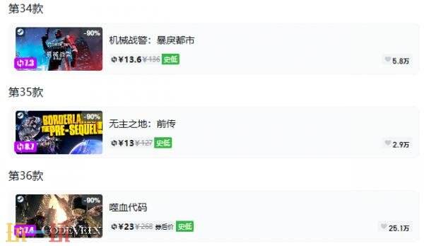 Steam今日史低游戏分享!8月3日史低佳作推荐