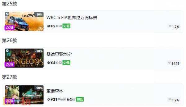 Steam今日史低游戏分享!8月3日史低佳作推荐