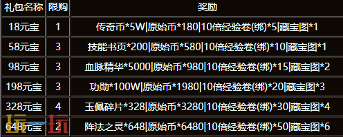 原始传奇1.76手机版官网 原始传奇1.76手游官方网站