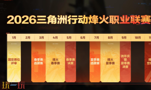 三角洲烽火职业联赛赛事数据中心入口 DFPL选手战队数据查询