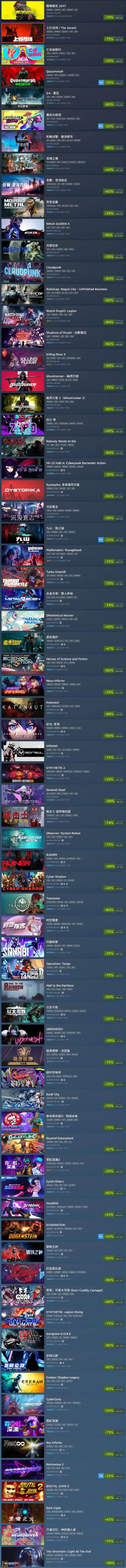 Steam赛博朋克游戏节已盛大开幕!截止时间8月11日