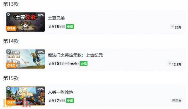 Steam今日史低游戏分享!8月4日史低佳作推荐