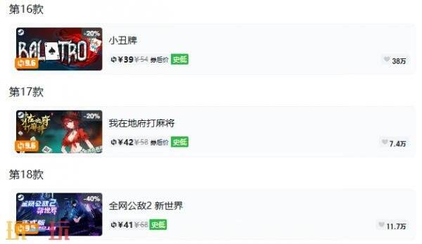 Steam今日史低游戏分享!8月4日史低佳作推荐