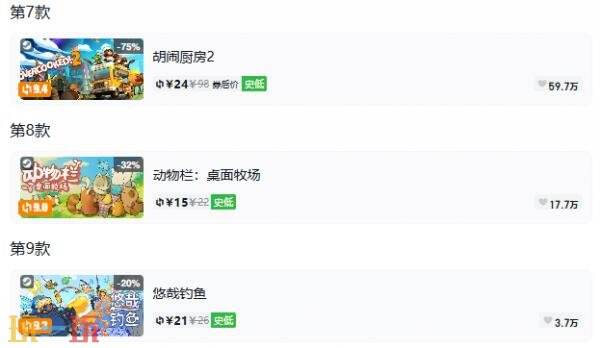 Steam今日史低游戏分享!8月4日史低佳作推荐