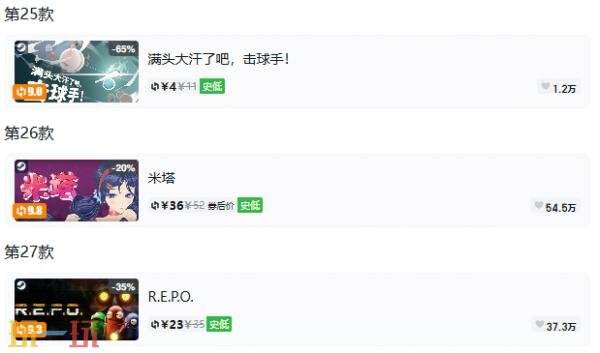 Steam今日史低游戏分享!8月4日史低佳作推荐