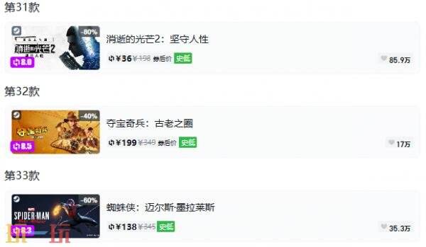 Steam今日史低游戏分享!8月4日史低佳作推荐