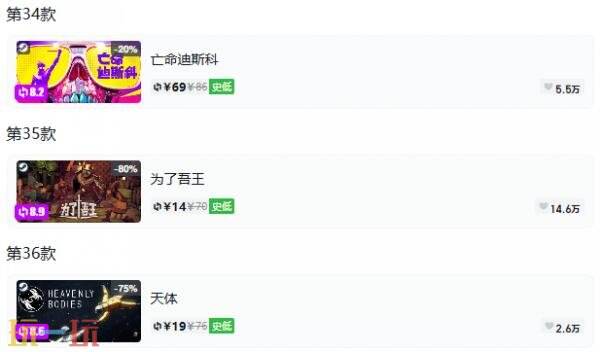 Steam今日史低游戏分享!8月4日史低佳作推荐