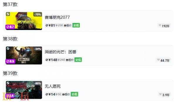 Steam今日史低游戏分享!8月4日史低佳作推荐