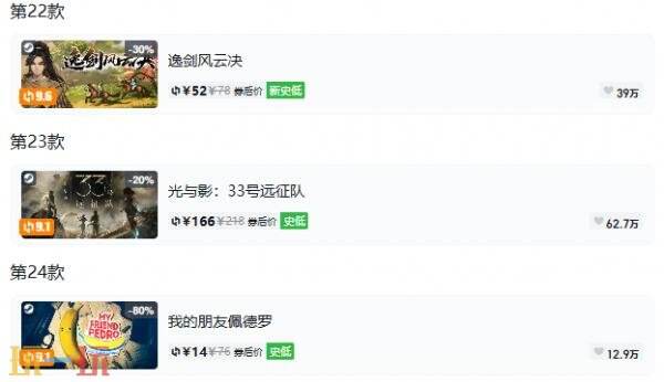 Steam今日史低游戏分享!8月4日史低佳作推荐