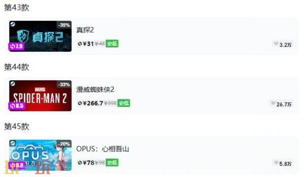 Steam今日史低游戏分享!8月4日史低佳作推荐