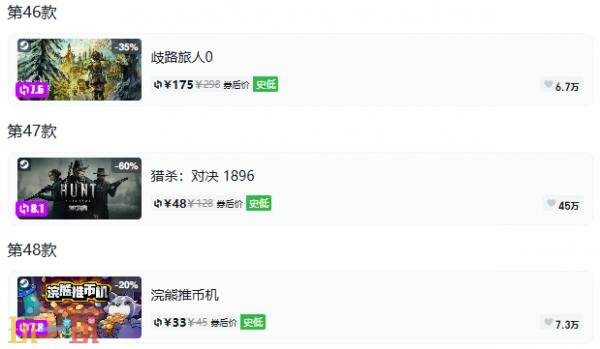 Steam今日史低游戏分享!8月4日史低佳作推荐