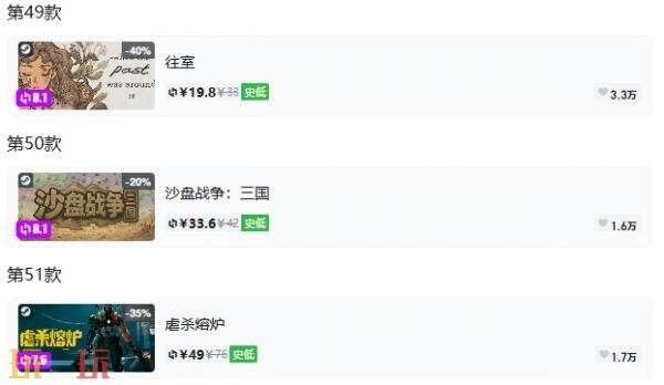 Steam今日史低游戏分享!8月4日史低佳作推荐