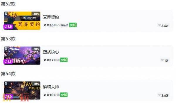 Steam今日史低游戏分享!8月4日史低佳作推荐