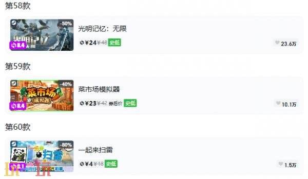 Steam今日史低游戏分享!8月4日史低佳作推荐
