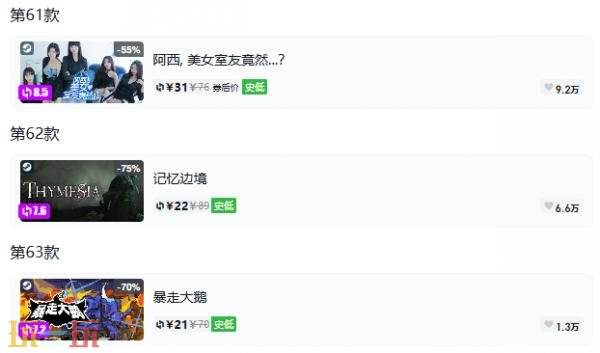 Steam今日史低游戏分享!8月4日史低佳作推荐