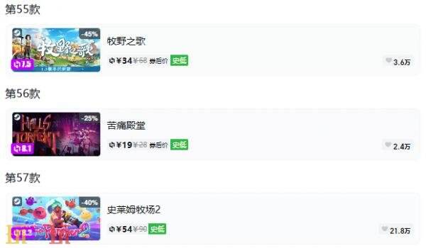 Steam今日史低游戏分享!8月4日史低佳作推荐