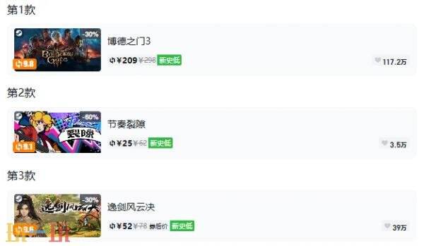 Steam今日史低游戏分享!8月4日史低佳作推荐