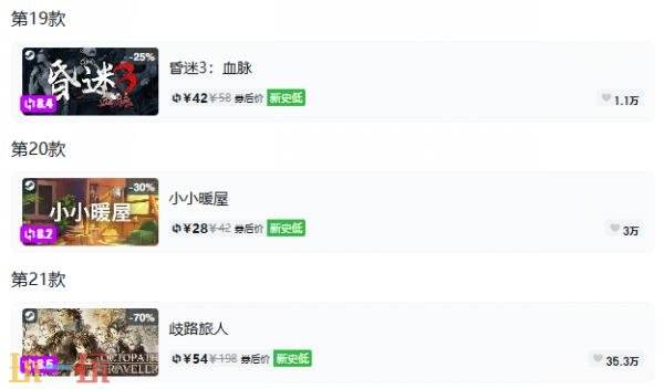 Steam今日史低游戏分享!8月4日史低佳作推荐