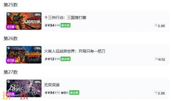 Steam今日史低游戏分享!8月4日史低佳作推荐