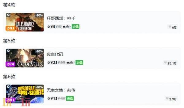 Steam今日史低游戏分享!8月4日史低佳作推荐