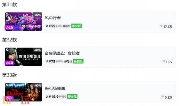 Steam今日史低游戏分享!8月4日史低佳作推荐
