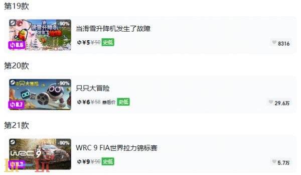Steam今日史低游戏分享!8月4日史低佳作推荐