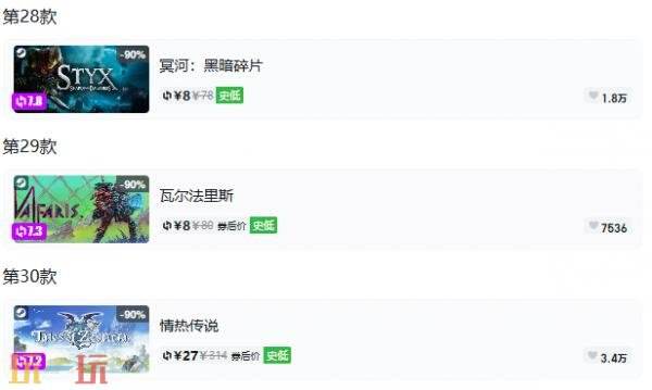Steam今日史低游戏分享!8月4日史低佳作推荐